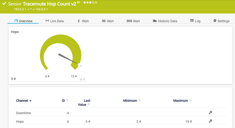 Traceroute Hop Count v2