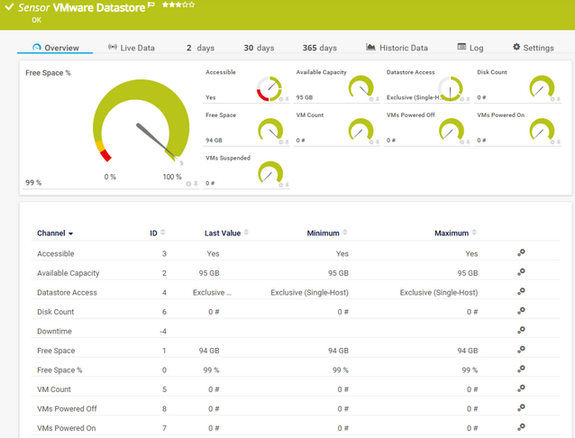 VMware Datastore (REST)